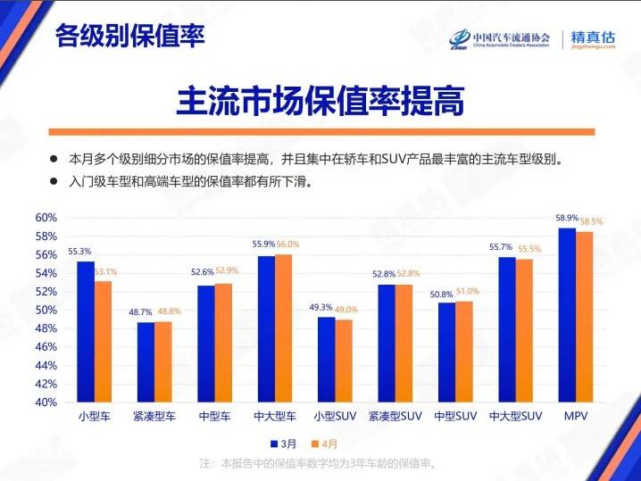 蓝莓外汇金条费用走势图，对将来金融市场作用几何？
