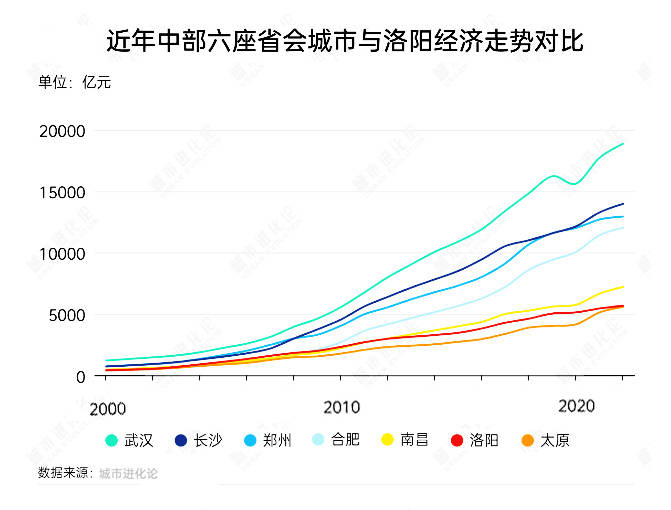 黔西南州迎新杯篮球邀请赛开赛