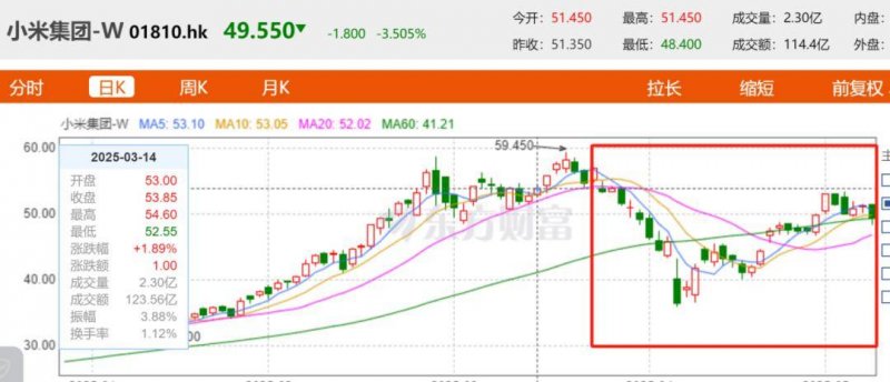 BB Markets官网入口黔西南州全力保养群众平安出行道路出行生态