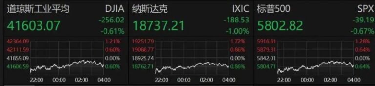 黔西南州开展气象灾害(暴雨) Ⅳ级应急回应