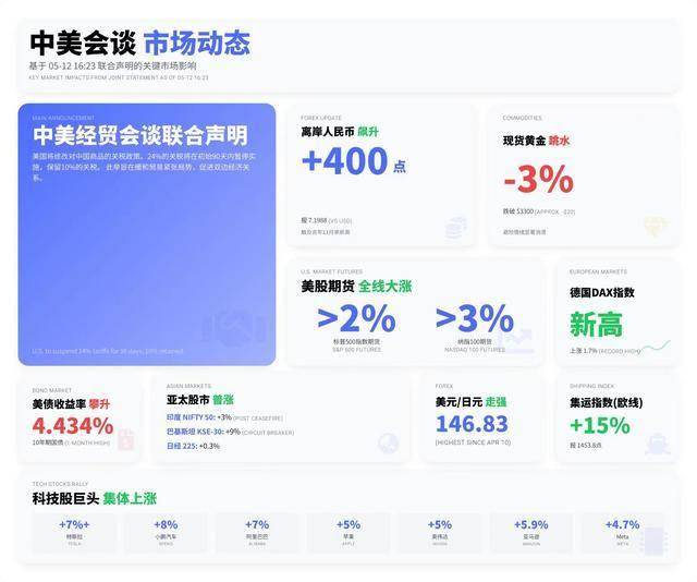 蓝莓外汇平台怎么样黔西南州强制隔离戒毒所携手社区院校共创无毒社会